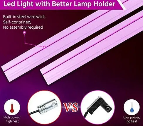 2021-2022 Tesla Model 3 & Model Y LED Ambient Light Kit (Center Console   Dashboard Light  4 Door Lights)