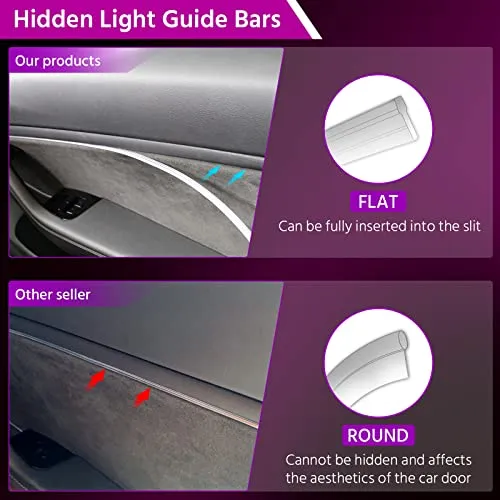 2021-2022 Tesla Model 3 & Model Y LED Ambient Light Kit (Center Console   Dashboard Light  4 Door Lights)