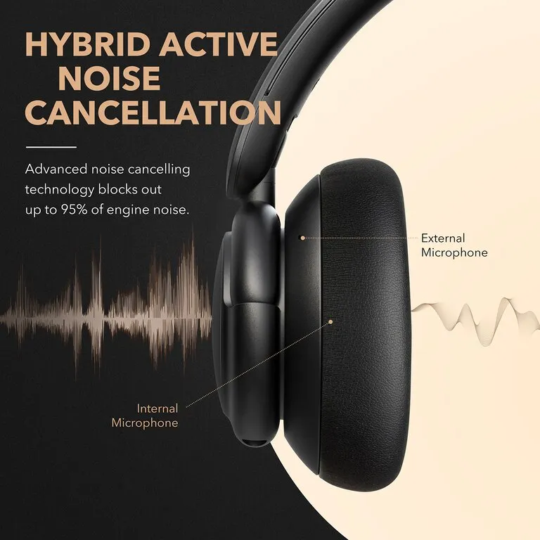 Anker Soundcore Life Q30