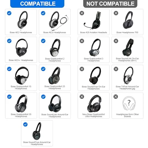 Aurivor Replacement Ear-Pads Cushions for Bose QuietComfort (QC) 35 35ii 25 15 2 and More Headphones, Upgraded Covers with Soft Protein Leather, Reinforced Sealing, Optimized Memory Foam (Brown)