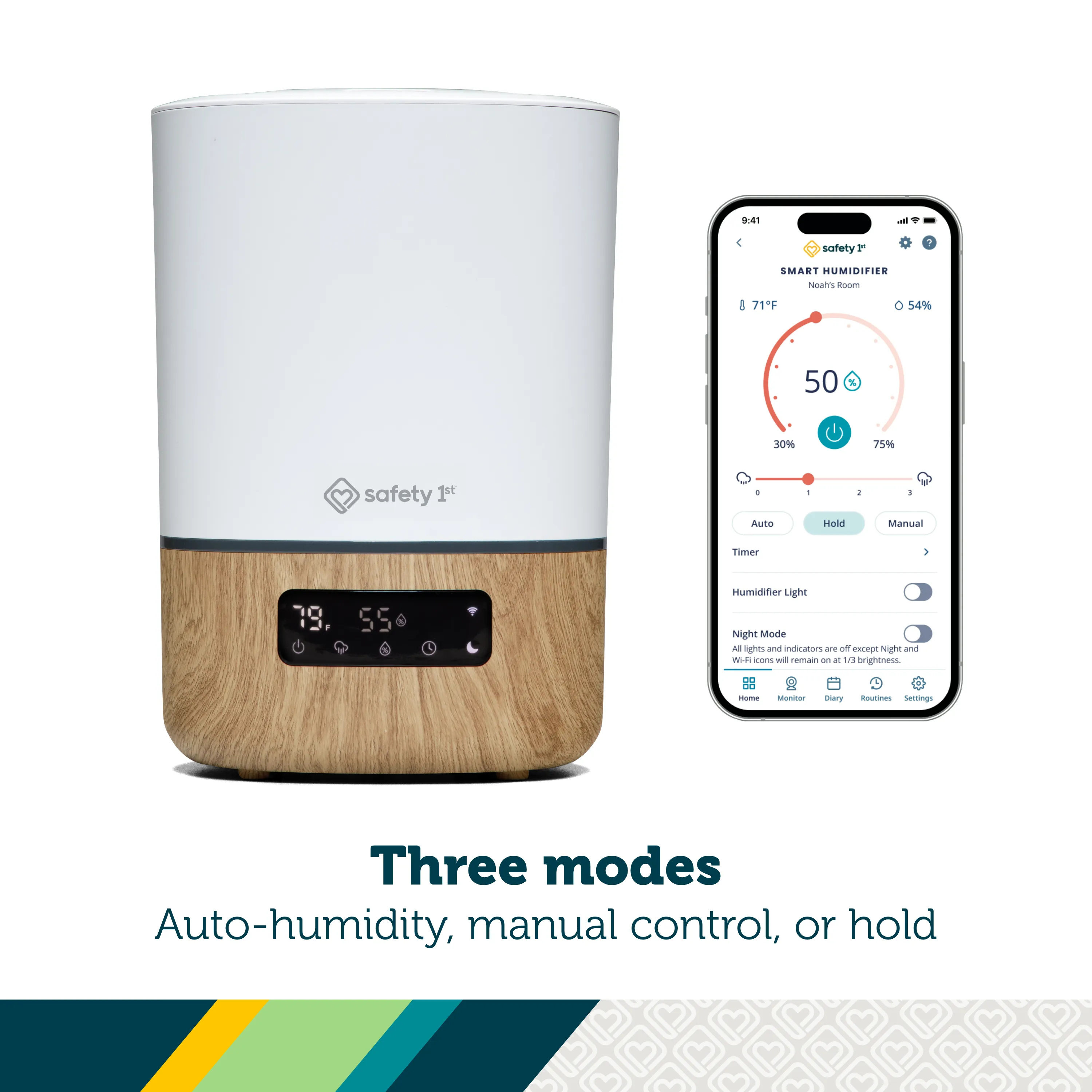 Connected Suite Soothing Trio