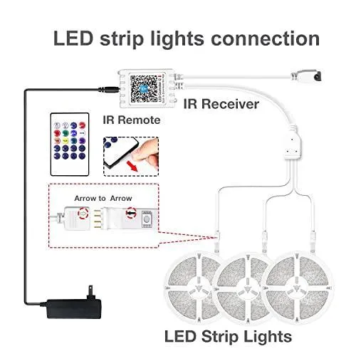 Daybetter Waterproof IR Led Strip Lights 65.6ft (4*16.4ft)