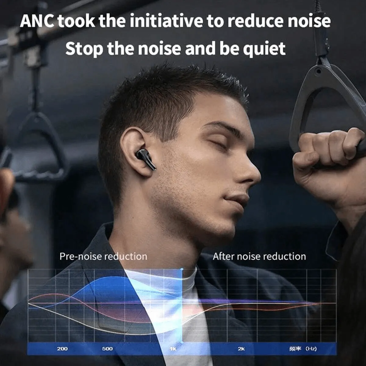 Noise Reduction ANC & ENC Touch Control Wireless Earbuds